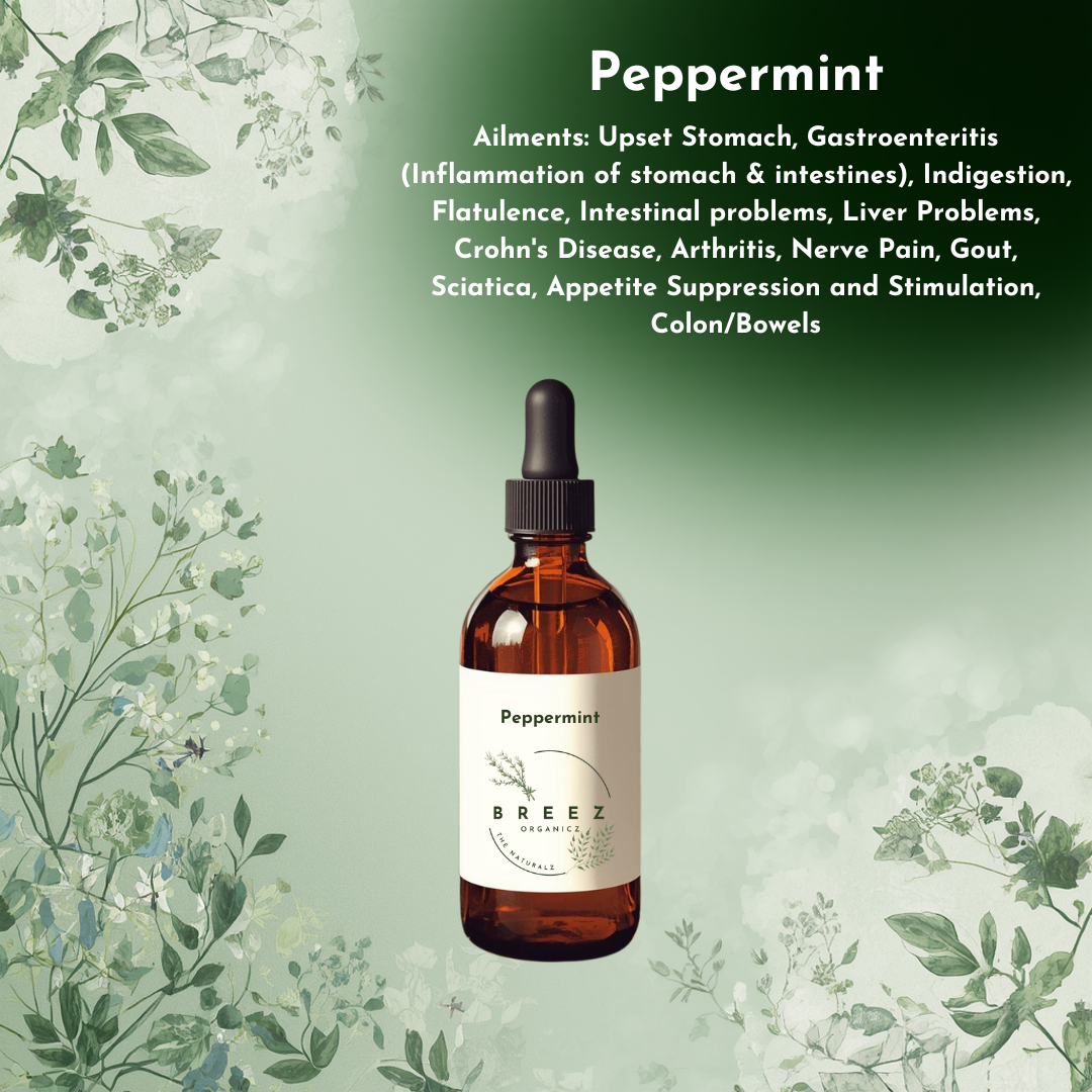 Peppermint Tincture