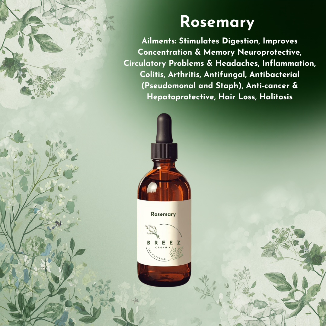 Rosemary Tincture